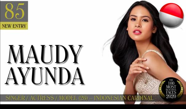 Maudy Ayunda Masuk 100 Wanita Paling Cantik 2020 Tc Candler Ungguli Artis Artis Ini