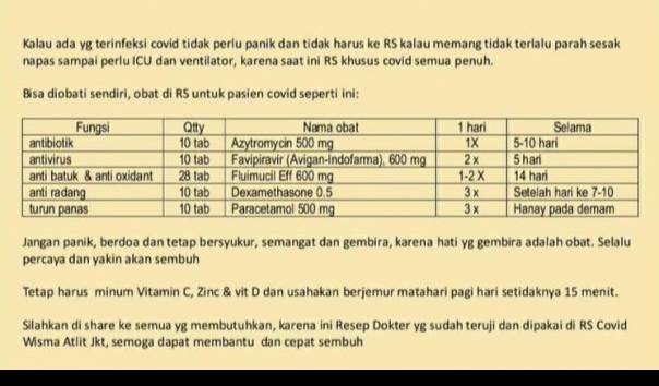 Daftar Kumpulan Obat Untuk Pasien Covid 19 Yang Isolasi Mandiri Beredar Ini Penjelasan Idi