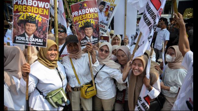 Membaca Pemilih Loyal di Antara Prabowo, Ganjar dan Anies:  Ruang Persaingan Terbuka Lebar