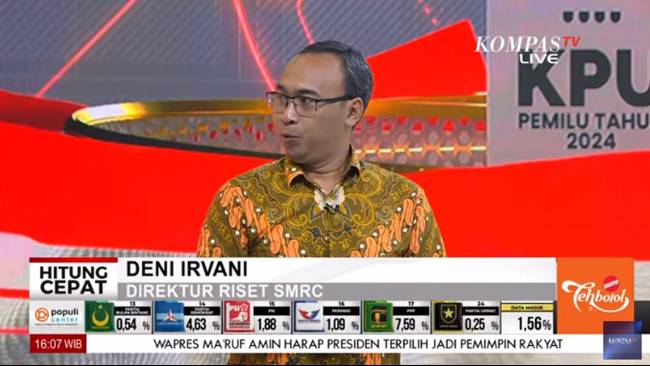 Hasil Hitung Cepat SMRC Sebut Anies-Muhaimin Menang di 2 Provinsi di Sumatra