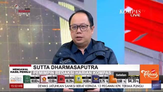 Hitung Cepat Litbang Kompas: Suara PDIP Tergerus, Golkar Melejit