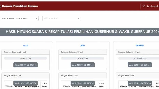Link Real Count Pilkada 2024 Resmi KPU untuk Pemilihan Gubernur, Bupati, Wali Kota Seluruh Indonesia