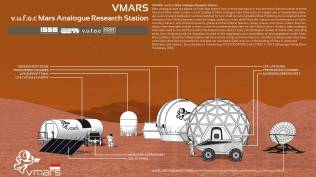 pertama-di-asia-tenggara-simulasi-hidup-di-mars-akan-digelar-di-jogja