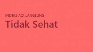 polusi-udara-pagi-ini-tingkat-aqi-jakarta-kamis-24-agustus-dalam-kategori-tidak-sehat