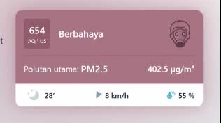 kualitas-udara-jambi-masuk-kategori-berbahaya-di-situs-iqair-paparan-polusi-sangat-tinggi