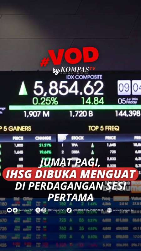 Jumat Pagi, IHSG Dibuka Menguat Di Perdagangan Sesi Pertama
