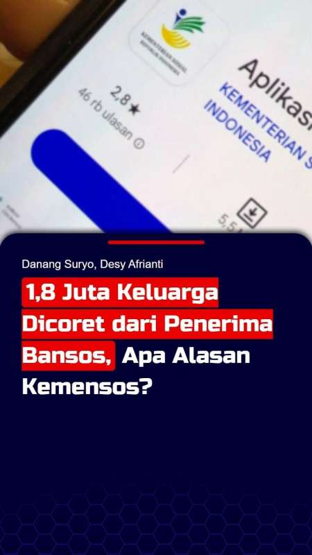 1,8 Juta Keluarga Dicoret dari Penerima Bansos, Apa Alasan Kemensos?