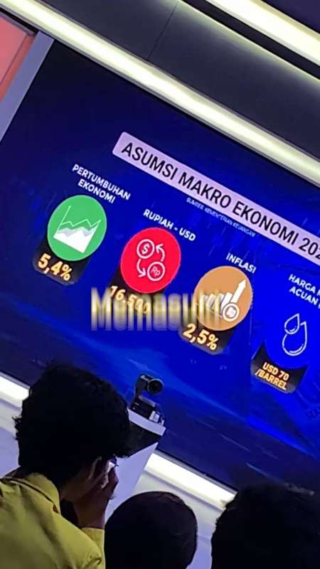 MENAKAR ARAH EKONOMI INDONESIA 2026 BERSAMA MENTERI KEUANGAN PURBAYA