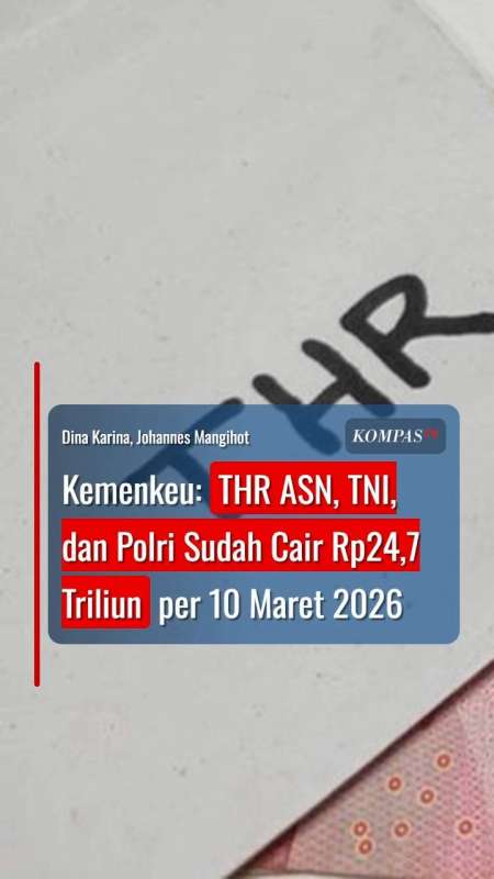Kemenkeu: THR ASN, TNI, dan Polri Sudah Cair Rp24,7 Triliun per 10 Maret 2026