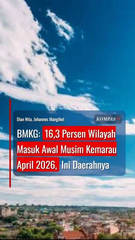BMKG: 16,3 Persen Wilayah Masuk Awal Musim Kemarau April 2026, Ini Daerahnya