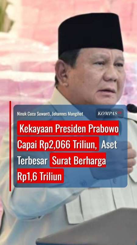 Kekayaan Prabowo Capai Rp2,066 Triliun, Aset Terbesar Surat Berharga Rp1,6 Triliun