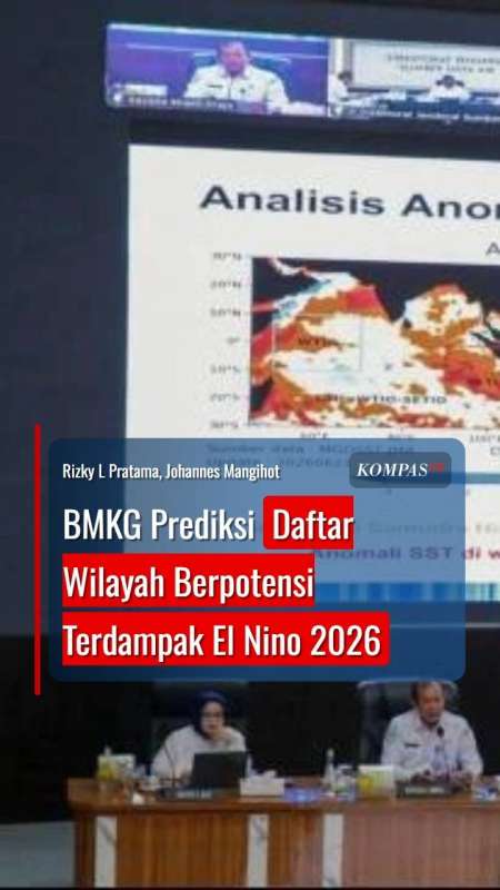 BMKG Prediksi Daftar Wilayah yang Berpotensi Terdampak El Nino 2026
