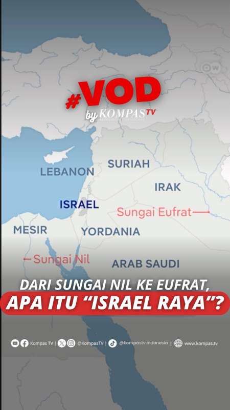  Dari Sungai Nil ke Eufrat, Apa Itu “Israel Raya”?