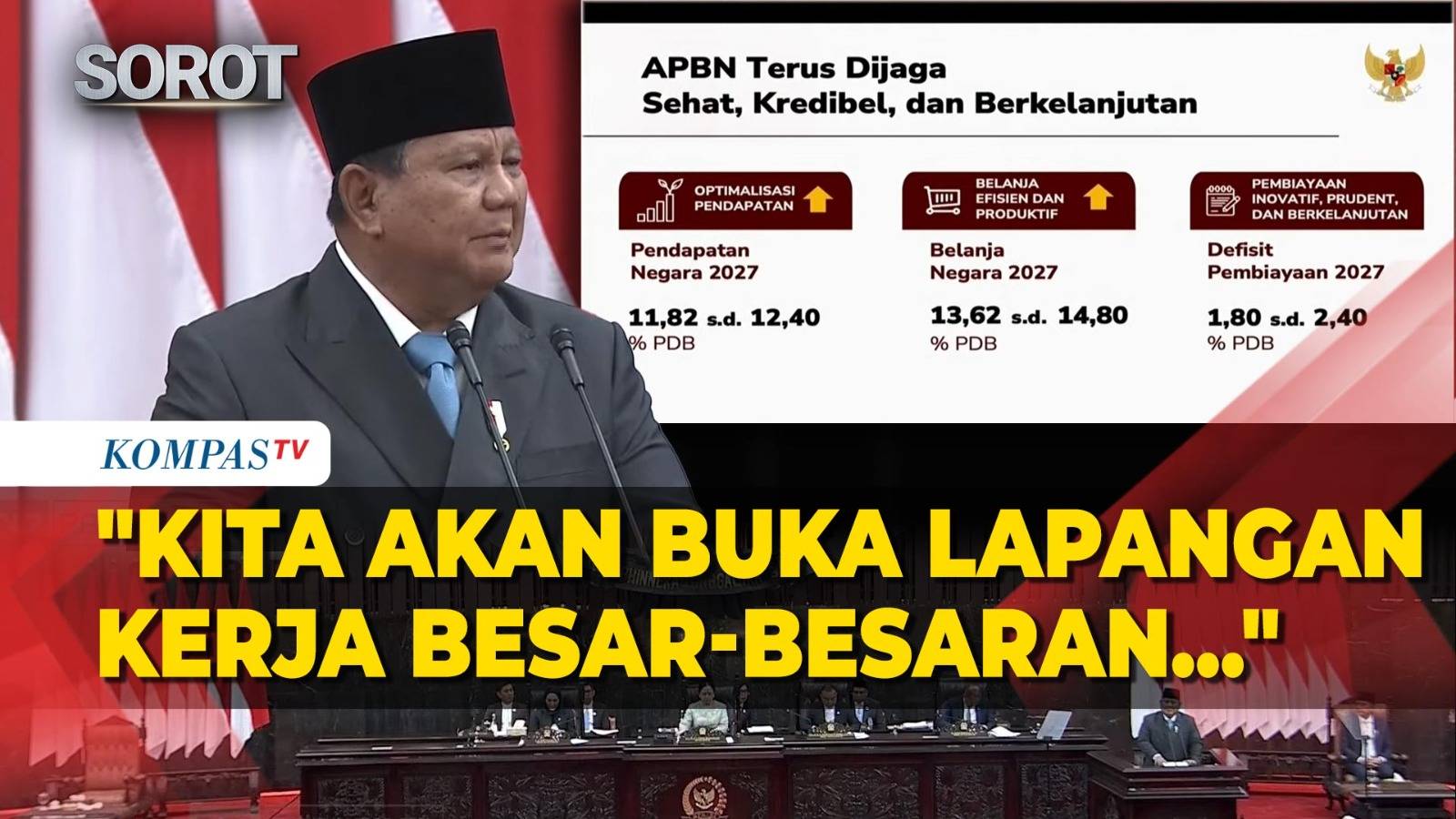 Di Depan DPR, Prabowo Janji Buka Lapangan Kerja Besar-besaran di Tahun 2027