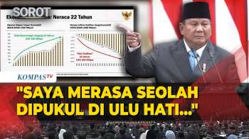Prabowo Prihatin Penerimaan Negara Kalah dengan Malaysia: Seperti Dipukul di Ulu Hati