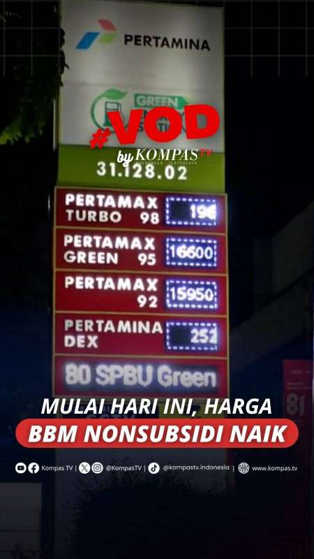 MULAI HARI INI, HARGA BBM NONSUBSIDI NAIK