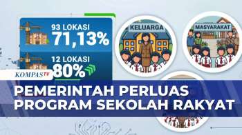 Sekolah Rakyat Resmi Berjalan, Pemerintah Targetkan Program Jangkau 400 Ribu Siswa | SAPA SIANG