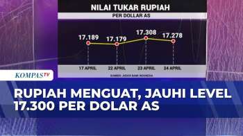 Rupiah Sempat Terjun Ke 17.308 Per Dolar AS, BI Perkuat Intervensi Demi Jaga Stabilitas