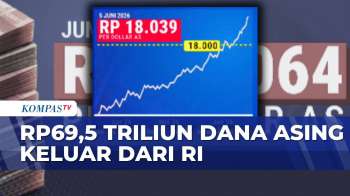 Arus Dana Asing Keluar Rp69,5 Triliun, Rupiah Kian Tertekan | JMP