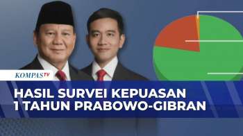 Survei  Indikator Politik Indonesia Soal 1 Tahun Prabowo-Gibran: 77,7% Sangat Puas & Puas